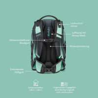 satch-pack-schulrucksack-set-3-979A977D13.jpg